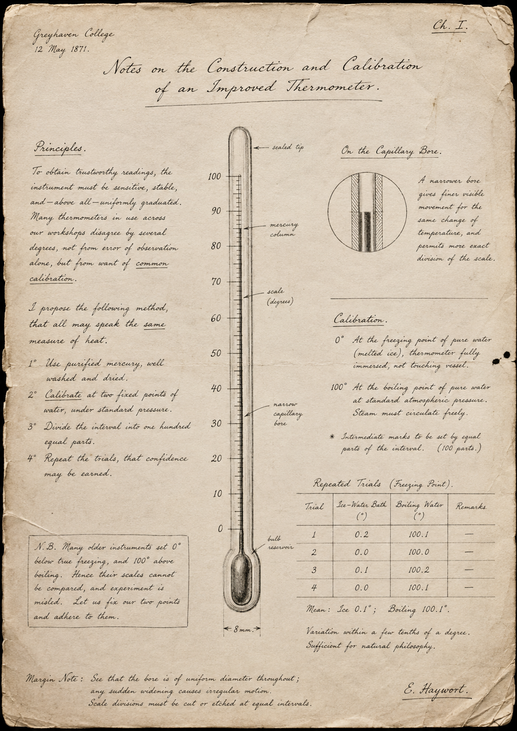 Working draft from Eileen Haywort’s notes on thermometer calibration and temperature standardization.